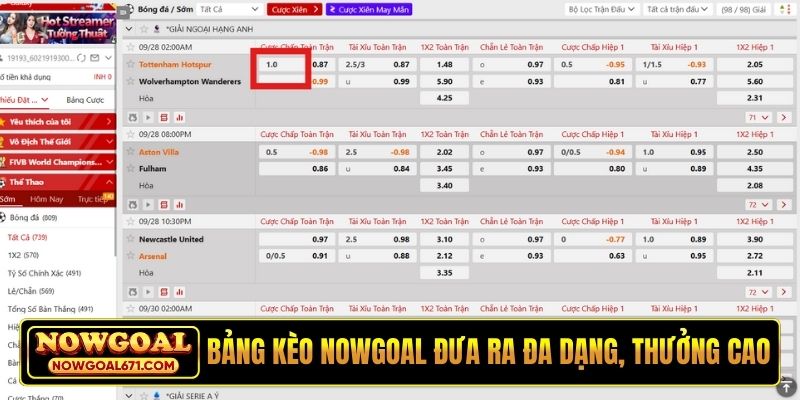 Bảng kèo Nowgoal đưa ra đa dạng, thưởng cao