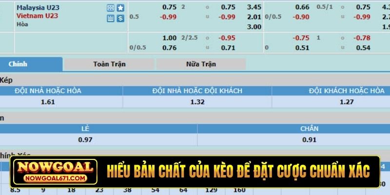 Hiểu bản chất của kèo để đặt cược chuẩn xác